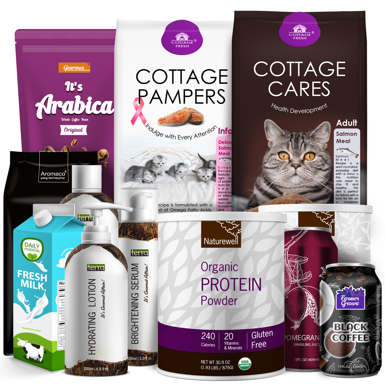 various type of packaging design services for all sector of industries